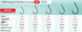 Cralusso Carp Magnet Barbless horog